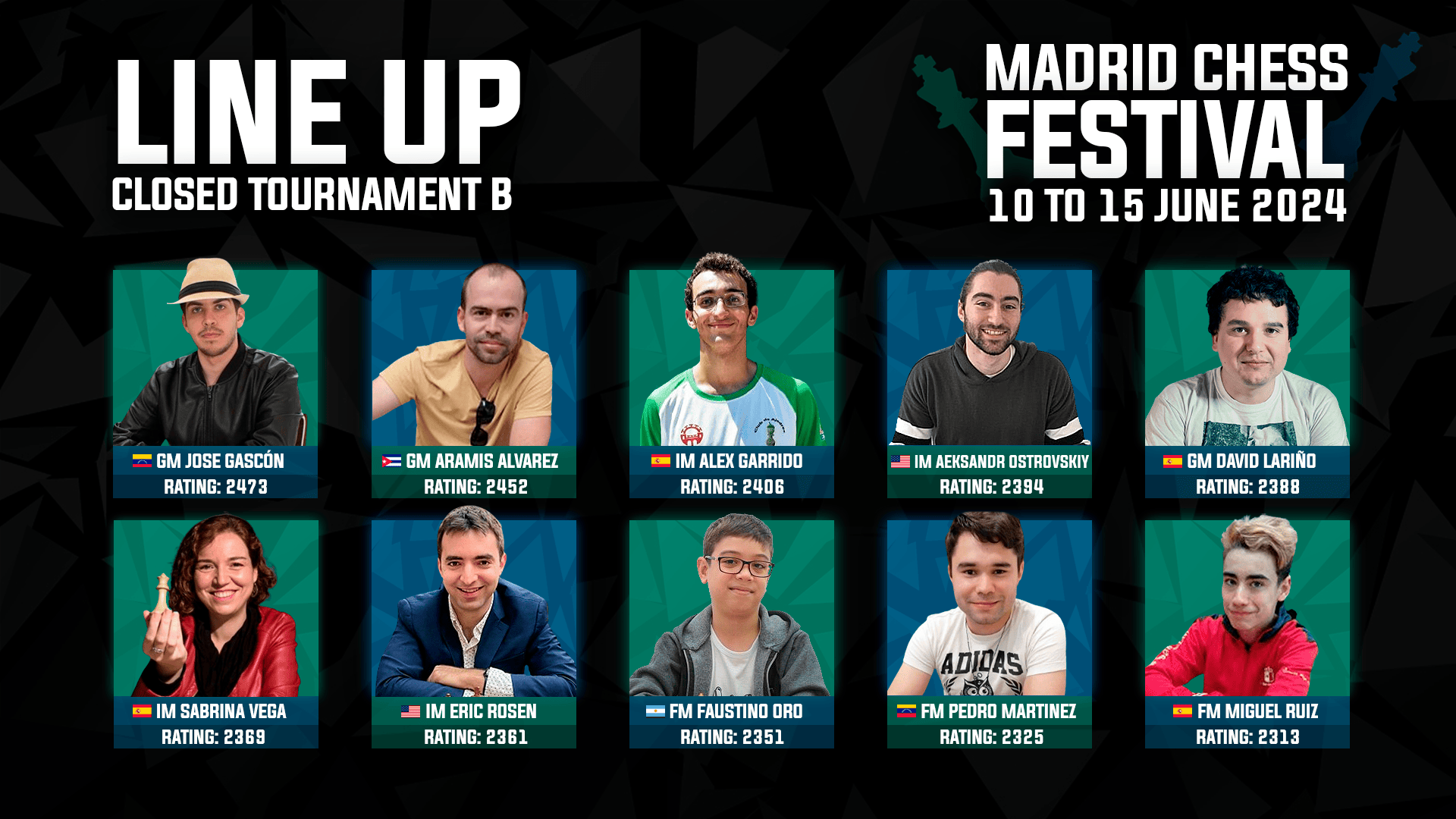 Checkmate at the Madrid Chess Festival 2025: A Must-Attend Event 