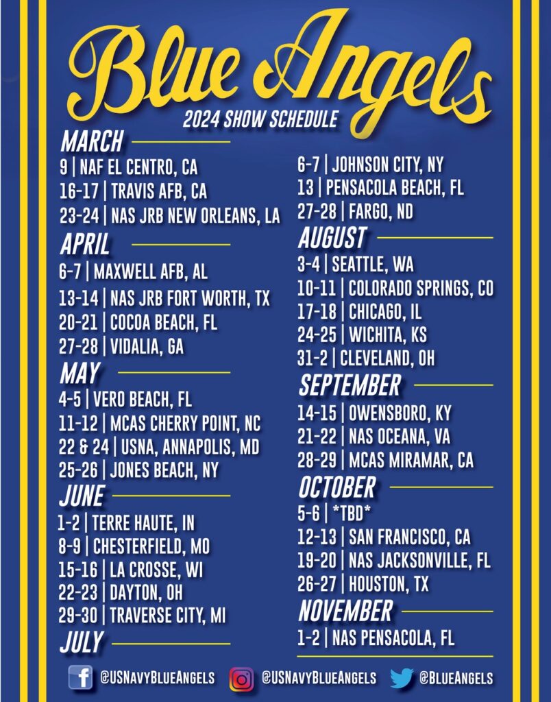 Blue Angels Practice in Pensacola - 2025