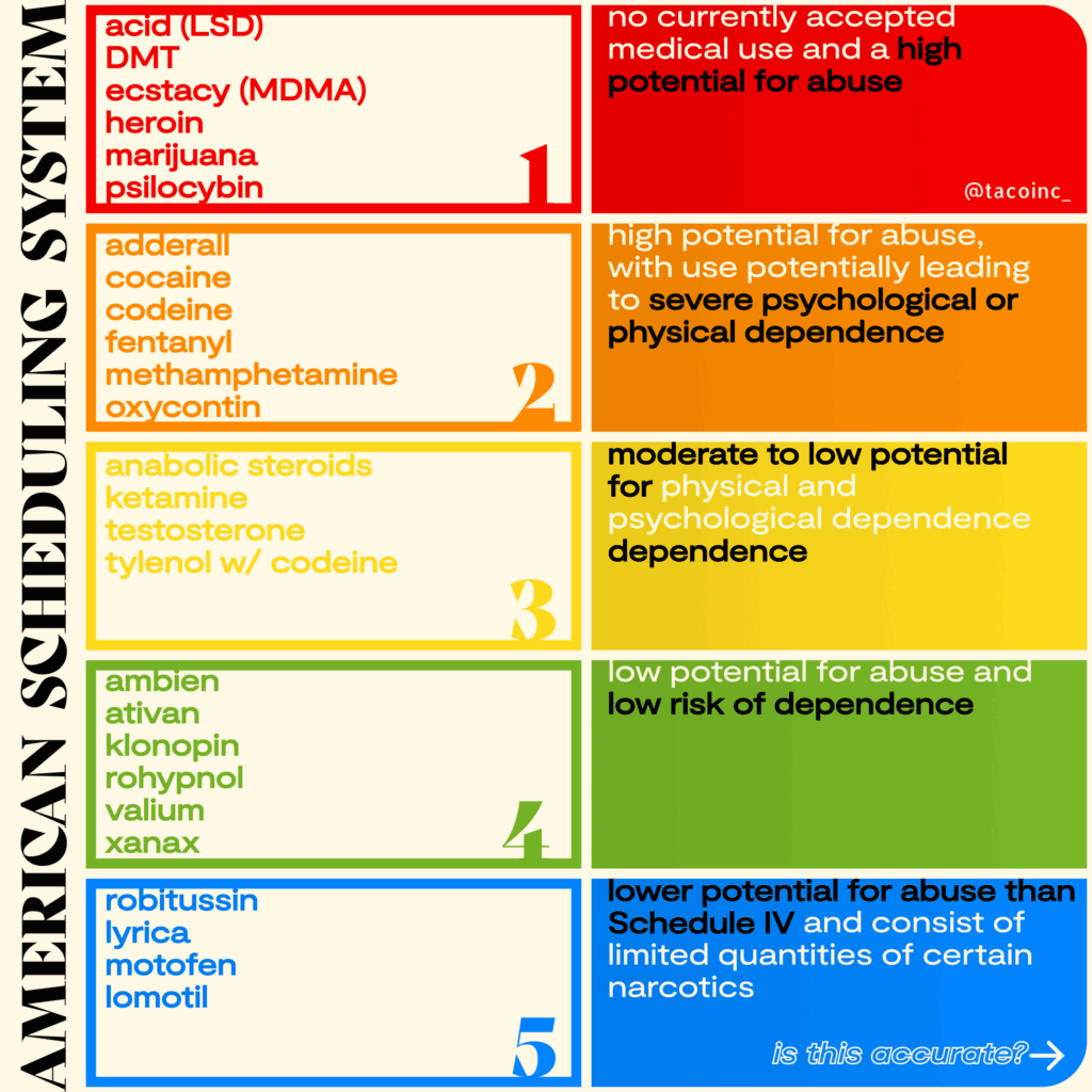 image 119 - Schedule 2025