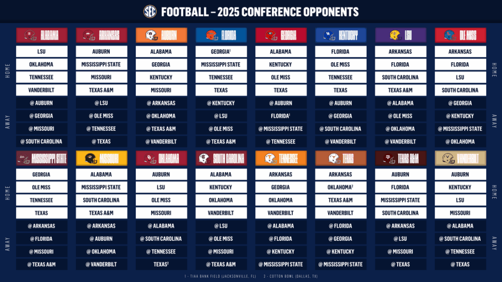 image 130 - Schedule 2025